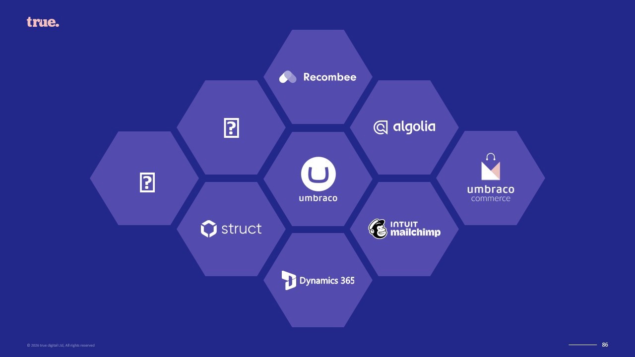 true I Big Thinking Breakfast 4