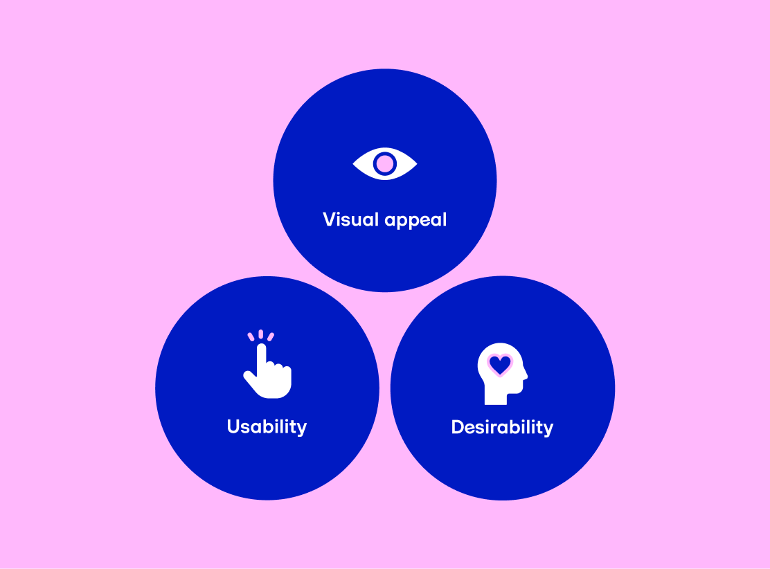 2_effectiveness-by-design.png